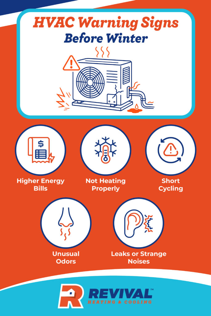 Revival Heating & Cooling_How to Prepare Your HVAC System for Pacific Northwest Winters